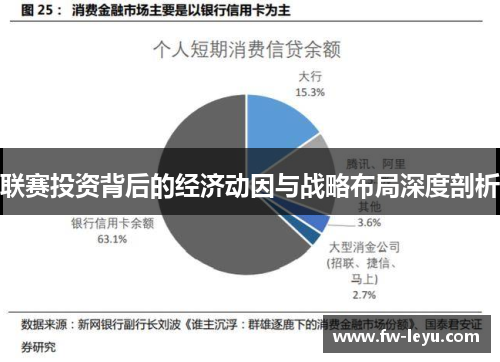 联赛投资背后的经济动因与战略布局深度剖析