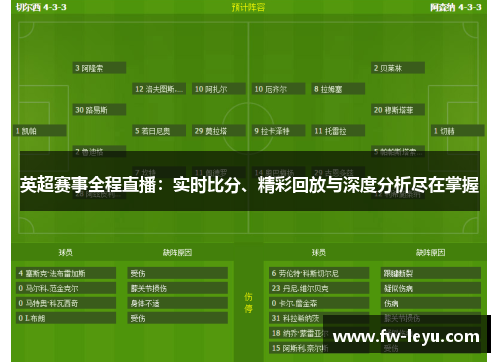 英超赛事全程直播：实时比分、精彩回放与深度分析尽在掌握