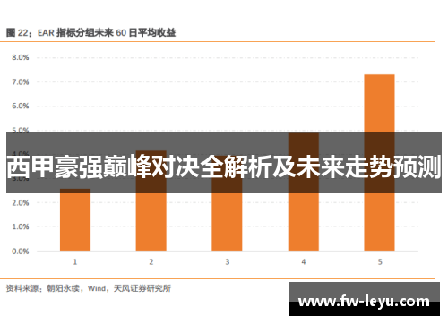 西甲豪强巅峰对决全解析及未来走势预测
