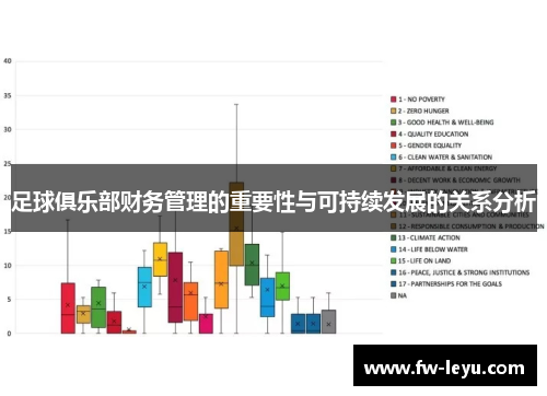 足球俱乐部财务管理的重要性与可持续发展的关系分析 足球俱乐部财务管理的重要性与可持续发展的关系分析
