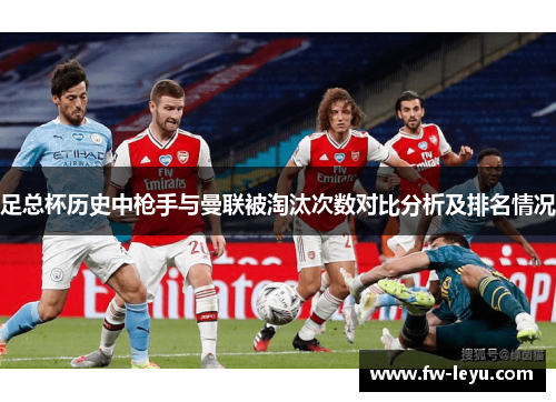 足总杯历史中枪手与曼联被淘汰次数对比分析及排名情况