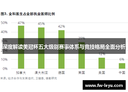 深度解读美冠杯五大级别赛事体系与竞技格局全面分析 深度解读美冠杯五大级别赛事体系与竞技格局全面分析