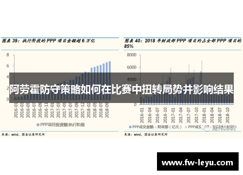 阿劳霍防守策略如何在比赛中扭转局势并影响结果 阿劳霍防守策略如何在比赛中扭转局势并影响结果