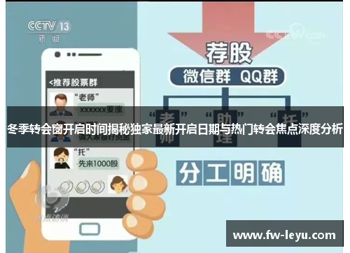 冬季转会窗开启时间揭秘独家最新开启日期与热门转会焦点深度分析