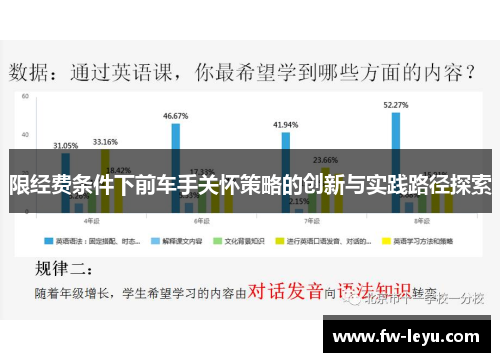 限经费条件下前车手关怀策略的创新与实践路径探索