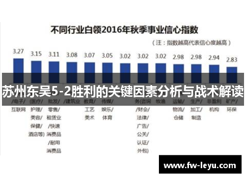 苏州东吴5-2胜利的关键因素分析与战术解读