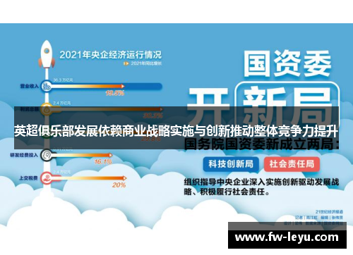 英超俱乐部发展依赖商业战略实施与创新推动整体竞争力提升