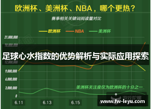 足球心水指数的优势解析与实际应用探索