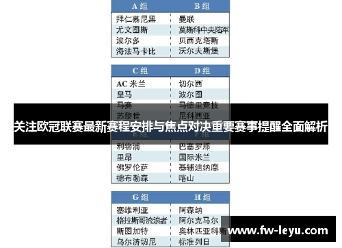 关注欧冠联赛最新赛程安排与焦点对决重要赛事提醒全面解析