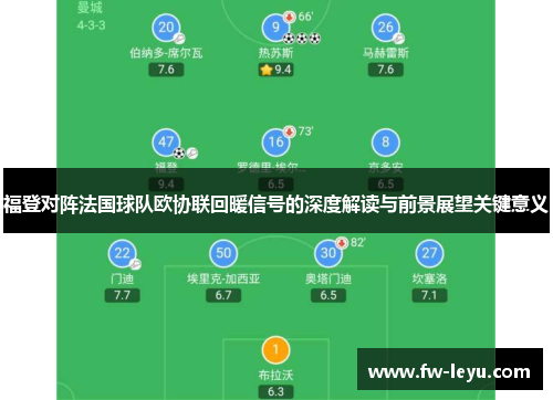 福登对阵法国球队欧协联回暖信号的深度解读与前景展望关键意义 福登对阵法国球队欧协联回暖信号的深度解读与前景展望关键意义