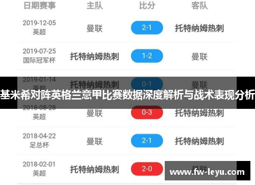 基米希对阵英格兰意甲比赛数据深度解析与战术表现分析 基米希对阵英格兰意甲比赛数据深度解析与战术表现分析