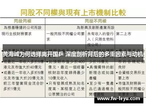 黄海诚为何选择离开国乒 深度剖析背后的多重因素与动机 黄海诚为何选择离开国乒 深度剖析背后的多重因素与动机